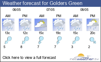 Weather forecast for Golders Green